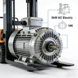 Front side view of a 5kW AC electric motor for forklifts, with technical annotations labeling its components against a plain white background.